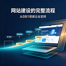 桂林建站-网站建设的完整流程：从0到1搭建企业官网