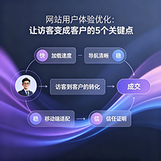 桂林建站-网站用户体验优化：让访客变成客户的5个关键点