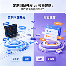 桂林建站-定制网站开发 vs 模板建站：哪个更适合你的企业？